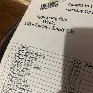 Open mic  set list in July 2021. Sign up in bar two hours before show! Who knows who you'll catch?