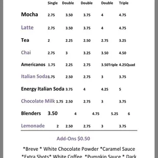 a list of the drinks available