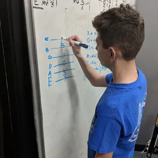 Helping students understand basics