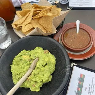 Our Famous Guacamole