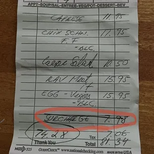 Inflation charge at the bottom of the check- raise your prices- don't try and trick customers.