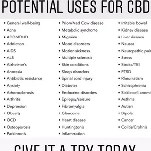 Try our CBD oils, creams, balms and bath bombs for anti-pain free