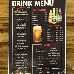 Alcohol menu