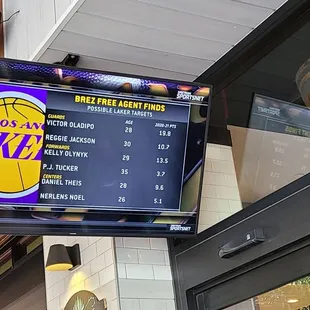 Watch some sports out on the patio. Nice and cool