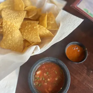 Chips &amp; salsa which house hot sauce