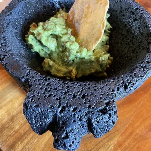 Guacamole