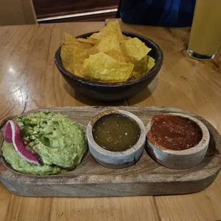 Chips and Guacamole