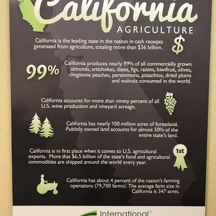California has been making America Great for a very long time. California could be self-sufficient without East Coast politics