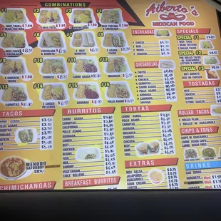 Menu as of  aug 2021