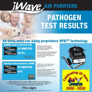 Get the air in your home clean from viruses and germs