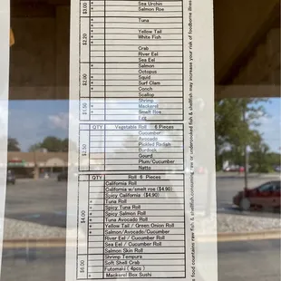 Sushi menu (August 2021)