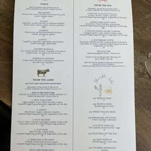 Dinner menu page 1 April 2023