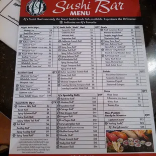 One problem with the way the restaurant advertises its food is the large menus above the bar only show SPECIALITY rolls.Use menu