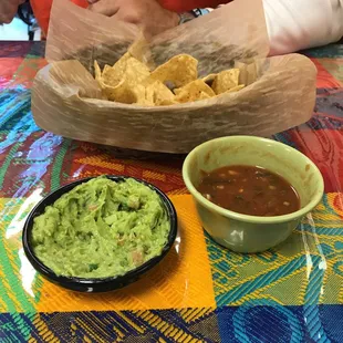 Chips, salsa and guacamole