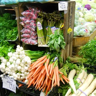 lunch hour mint source