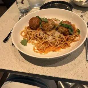 Spaghetti and Meatballs