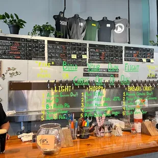 8/27/22 Current Menu