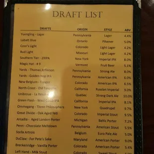 Draft list