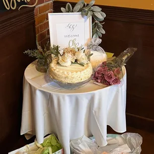 Great experience with our event!