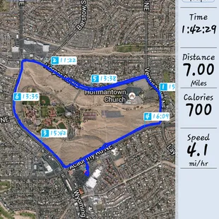 This is about two laps around the Academy.