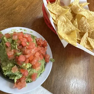 Delicious guacamole