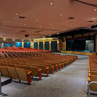 Albuquerque Convention Center