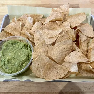 Chips and Guacamole
