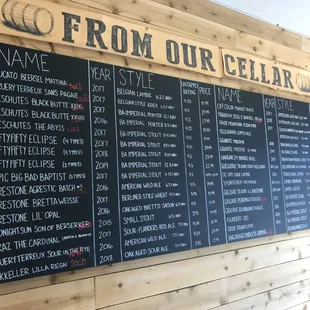 Beers in stock for sale at Ale Tales in Albany.