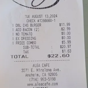Over priced