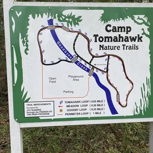 Nature trail map