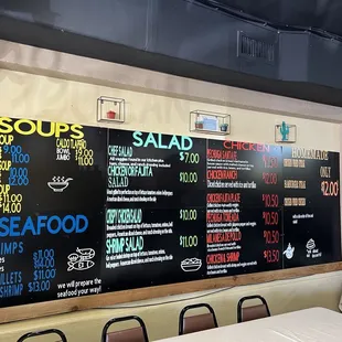 Menu posted on the wall