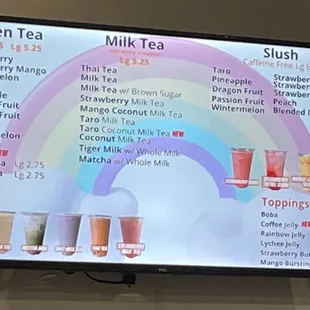 Drink Menu
