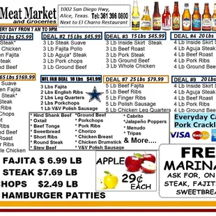 Meat prices....
