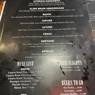 Cocktail Menu