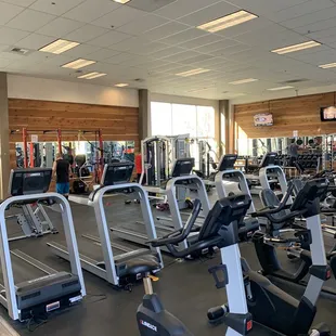 Typical Friday afternoon gym mood