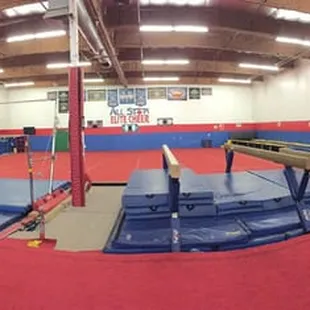Full gym panorama