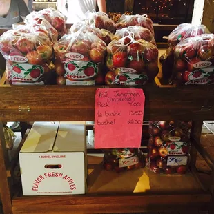 Price as of 9/24/2016.