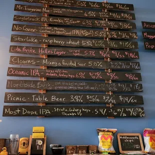 menus on the wall
