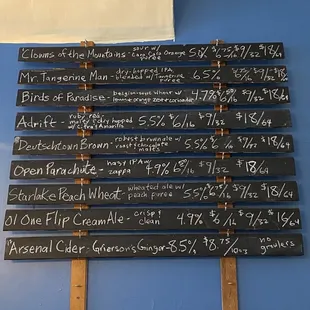 Menu - July 11, 2021