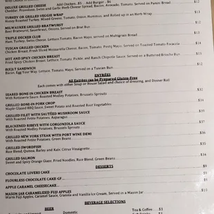 Menu as of 2/2/2024