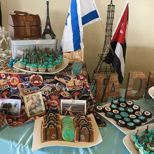 Travel-themed desserts