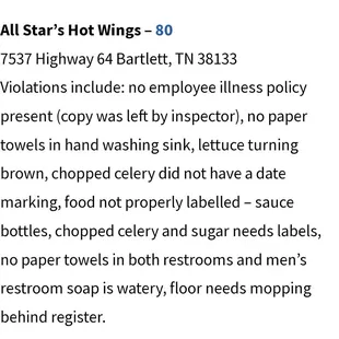 Restaurant scorecard April 12-18, 2022