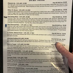 Partial draft list 5/23/2024