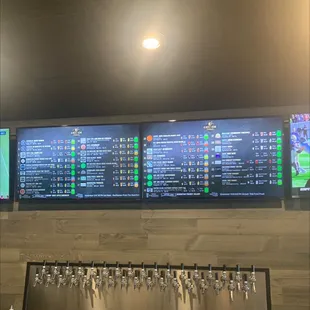 Folks are starting to flow in for their fantastic beer selection!