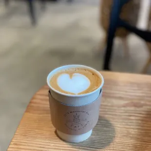 Delicious coffee (latte)