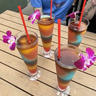 Rainbows with Floater