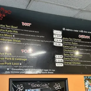 Menu Mar 2023