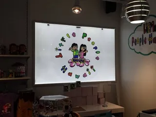 Lynn's Sign