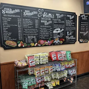 Menu and chips