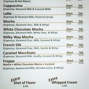 Espresso Menu
